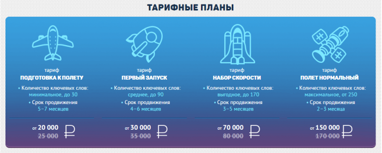 Интернет провайдер предлагает три тарифных плана 700 мб в месяц егэ