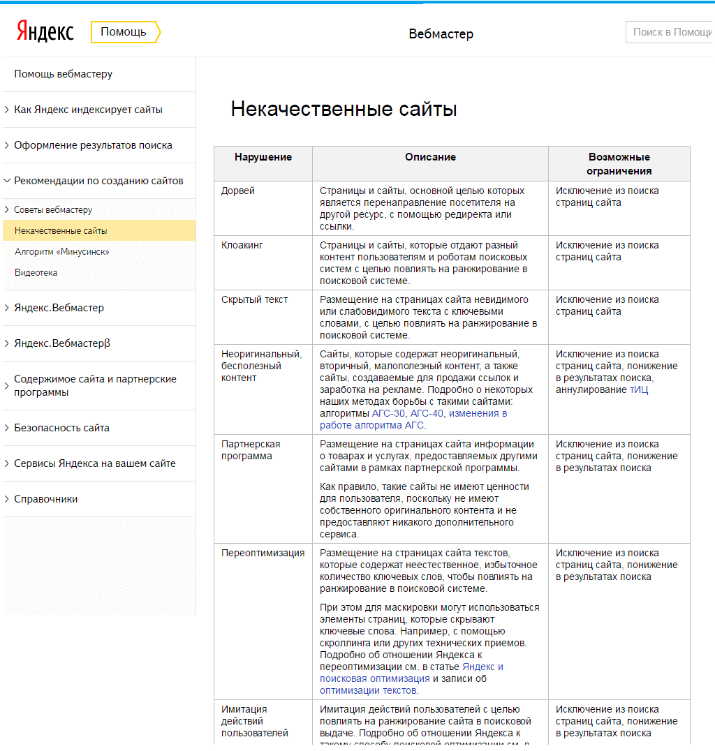 санкции за некачественность сайта Яндекс