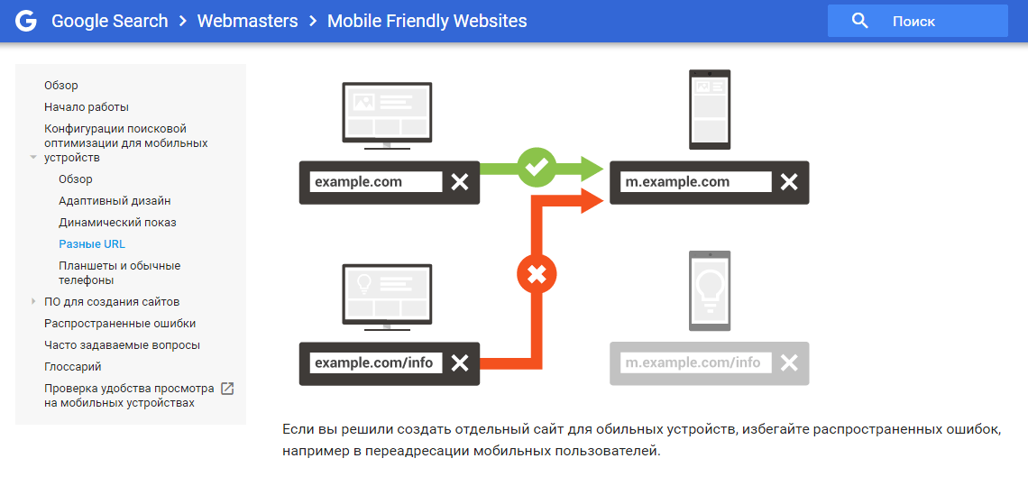 Обзор устройства