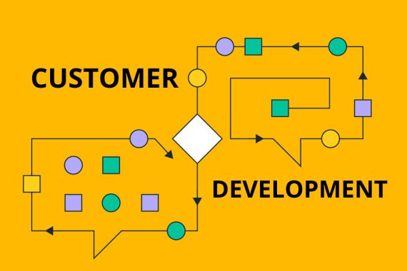 Глубинное интервью по методу CustDev: как понять истинные потребности клиента и создать востребованный продукт